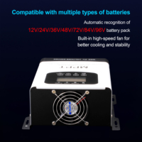 Contrôleur de charge solaire MPPT 12v 24v 48v 60v 72v Auto 30A 50A 60A 80A 100A avec PV 230V Max avec télécommande RS485