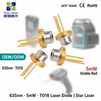 Original ROHM RLD63NPC5 Red Laser Diode 635nm 5mW TO-18 for Handheld Laser Rangefinder Ranging Module