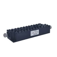 Filtre RF 2300MHz de haute qualité