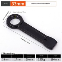 Clés à molette métriques en acier au carbone robustes de qualité industrielle OEM, vente en gros d'usine, outils de réparation automobile