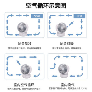 8 Inch Portable Table <b>Fan</b> Ac Motor Oscillating For Home Use - Product Image 3