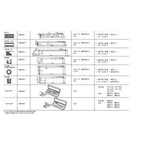 เกจวัดพิน Accretech รุ่น 83G-C929-110 DM43811 สำหรับการวัดที่มีความแม่นยำสูง - Product Image 4