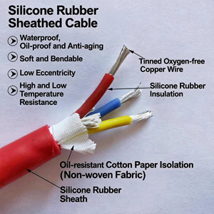 2 3 4 5 Multi-core Soft Silicone <strong>Cable</strong> 0.3 0.5 0.75 1 1.5 2.5 4 6mm Silica Gel Shielded YGC High Temperature Resistant Wire - Product Image 4