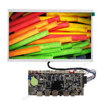 Antarmuka Garis Vertikal LVDS 5-10.1 Inci Kontrol Industri Layar LCM Medis Tampilan Layar Non-sentuh 36 Lampu Latar LED Putih