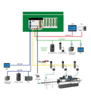 Módulo de Comunicación Ethernet con Salida de Transistor de 28 Puntos, PLC Delta Original DVP28SA211T
