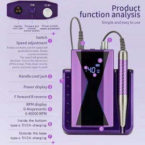 40000RPM Manicure Tool with Handle Long-Lasting Battery for <b>Nail</b> Art 85W Brushless <b>Nail</b> Drill Machine Portable - Product Image 4