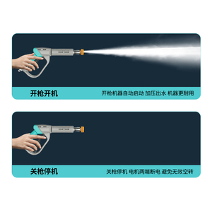 Điện áp lực cao đường ống nạo vét Máy làm sạch hộ gia đình dòng chảy lớn 11lpm unclogging máy với đôi ống Reel - Product Image 5