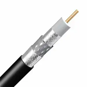 Rg59 Coaxiale Kabel Koperdraad Coaxiale Kabel 1,5 2X0, 75 Te Koop Prijslijst