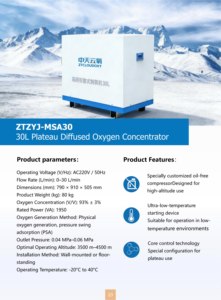 Concentratore di Ossigeno Diffuso ad Alto Flusso da 30L per Grandi Aree, Sistema di Fornitura di Ossigeno per Tutta la Stanza - Product Image 6