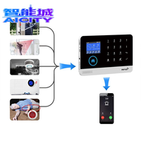 Sonnette SQ + Interphone à numérotation automatique + Accès RFID Intégré, Système d'alarme GSM sans fil pour la sécurité domestique, compatible WIFI 4G, application Tuya ou Smart Life