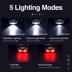 Linterna Frontal LED Portátil con Sensor, Recargable por USB, con Batería Integrada, para Camping y Pesca al Aire Libre, Venta al Por Mayor, 1 Unidad - Product Image 2