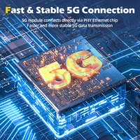 Módem WiFi6 5G con Router OpenWrt, 1WAN+3LAN, Doble Banda, OEM AX3000, Router Inalámbrico 5G Súper Rápido con 2 Ranuras para Tarjetas SIM