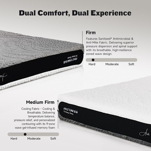 Matelas de lit AIDI orthopédique pliable sur mesure, enroulable, avec gel ondulé à 9 zones et <span class=keywords><strong>mousse</strong></span> à mémoire de forme, pour mobilier de chambre - Product Image 4