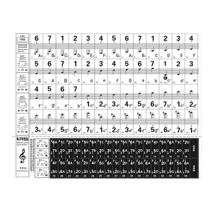 Autocollant pour touches de piano, 88, 61, 54 touches, aide à l'apprentissage de la notation musicale pour les débutants - Product Image 2