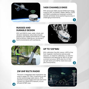 Apeks Rtk Ap10 עם פונקציית גוגל ניתנת לעדכון, תוכנת Apeksurv, מכשיר מדידה קרקעית Rtk Gps, בסיס ונווד Gnss Rtk - Product Image 5