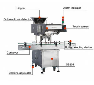 Máquina contadora de caramelos pequeños Gummyow, piruleta dura de gelatina suave de algodón de flujo de alta velocidad completamente automática - Product Image 2