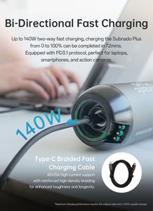 Waydoo subnado ของแท้<span class=keywords><strong>ส</strong></span>กู๊ตเตอร์ใต้น้ำ, IP68 800W กันน้ำ60เมตร<span class=keywords><strong>ส</strong></span>ำหรับพายเรือใต้น้ำใบพัดใต้น้ำ - Product Image 6