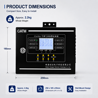 Controlador de Alarma de Gas Industrial Comercial CAATM CA-91A, Comunicación Dual RS485 Bus y 4-20mA Tipo Dividido
