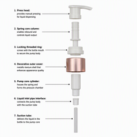 Distributeur de lotion, shampoing et savon liquide OEM en plastique avec bouchon pompe à col de 18mm, 20mm, 24mm, 28mm