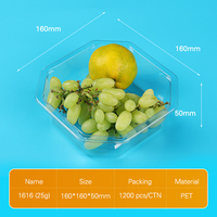 Petit déjeuner dessin animé fruits et légumes Mantou cuit à la vapeur chignon boîte d'emballage boîte en plastique transparente boîte à tarte aux oeufs