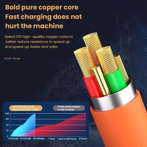 Câble de données à charge rapide en alliage super zinc 6A, applicable aux appareils Samsung pour iPhone, en silicone liquide/TPE - Product Image 4