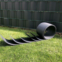 Bokor Anthracite Clôture en PVC rigide à lattes pour jardin, occultante, avec motif tressé, pour portails et en rouleau