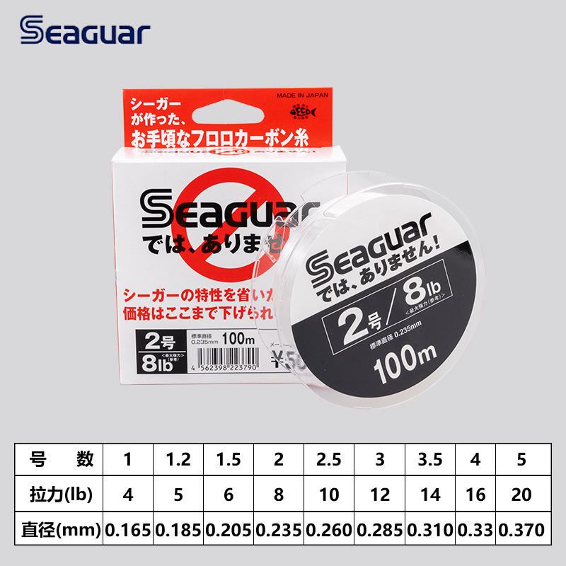 Étiquette blanche 100m