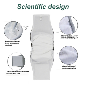 2025 Wholesale Washable Male <strong>Dog</strong> <strong>Belly</strong> <strong>Band</strong> Washable Super Absorbetion <strong>Dog</strong> Diapers Male - Product Image 2