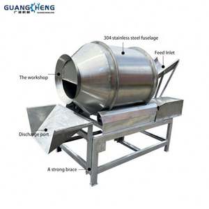 Venta Directa de Fábrica, Mezcladora de Pared Tipo Tambor de Acero Inoxidable Personalizable para Pintura de Piedra Real, Mezcladora de Cemento, Mezcladora de Concreto - Product Image 4