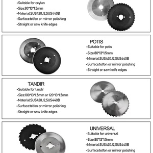 Cuchilla Circular Universal de 80 mm para Cortar Doner Kebab y Shawarma - Product Image 5