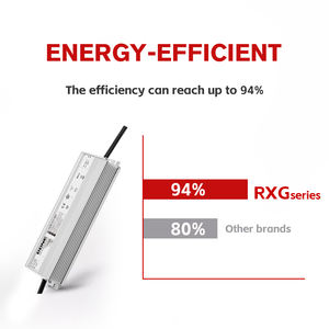 محول طاقة <span class=keywords><strong>LED</strong></span> مقاوم للماء IP67 بكفاءة 94٪ مع ضمان 5 سنوات قابل للتعتيم بتقنية Dali-2 للإضاءة الخارجية 12 فولت 24 فولت 48 فولت - Product Image 5