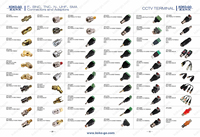 Connecteurs DC d'alimentation d'usine 5.5X2.1mm 5.5X2.5mm DC PowerJack Plug 2.5mm 3.5mm 6.35mm Connecteurs adaptateur Audio mâle femelle