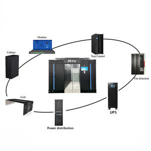 Climatiseur de W-TEL précision 42U 47U Micro Data Center avec systèmes de surveillance et de refroidissement 12 prises 415V/400V/380V - Product Image 4