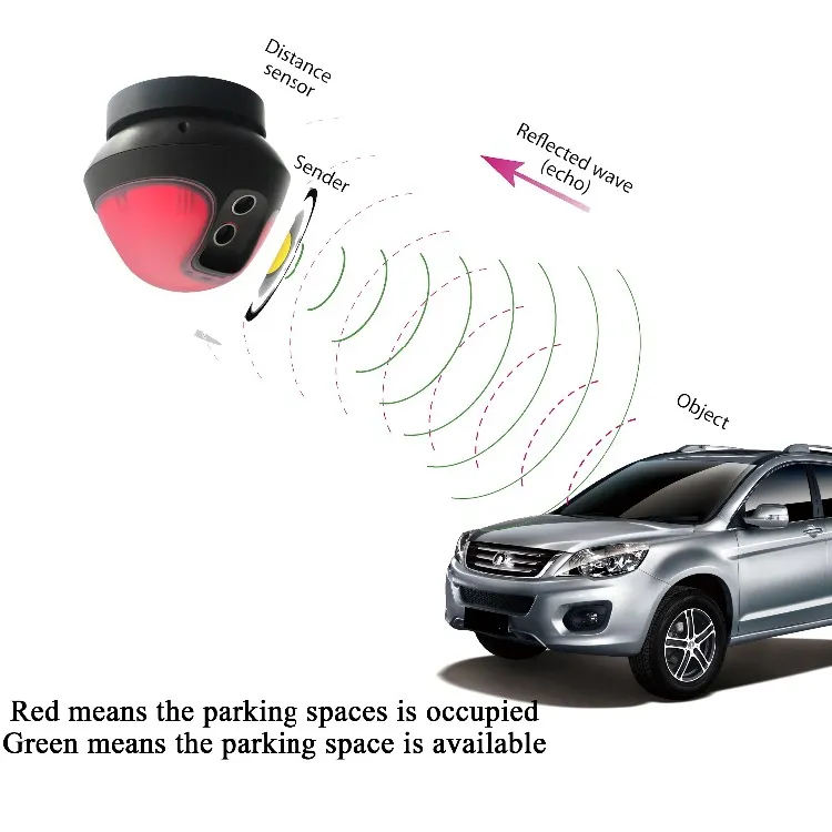 One-body Ultrasonic Parking Guidance System Sensor