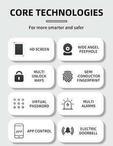 Sản phẩm mới nhà thông minh video bằng giọng nói vân tay tuya Wifi peer để peer mèo mắt thông minh khóa cửa với máy ảnh - Product Image 2