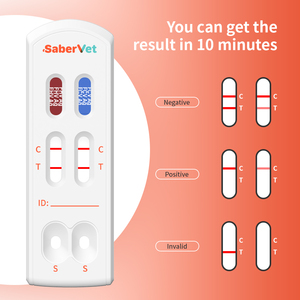 Sabervet Schnelltest-Kit für Felines Herpesvirus und Calicivirus (FCV/FHV Ag) Veterinärdiagnostik-Set für Katzen - Product Image 5