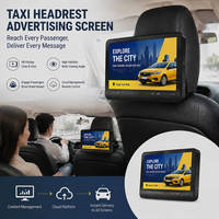 Monitor Iklan Kursi Belakang 10.1 inci ViewTech Wholesale Taxi, Manajemen Informasi Cloud, Layar Sandaran Kepala Android LCD