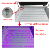Machine d'exposition UV LED sous vide pour plaques de sérigraphie de table CE 32x24 pouces