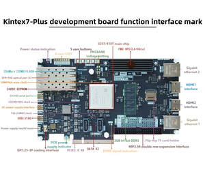 Kit de développement FPGA 410T, architecture Kintex7plus pour le prototypage et le développement électronique - Product Image 2