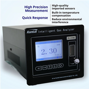 Runlai Wide Application S100L Portable Trace Oxygen O2 Gas Analyzer Digital LCD Display Customizable Oxygen Detector - Product Image 3