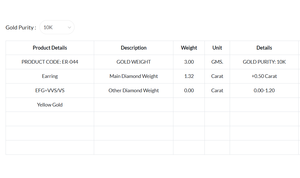 Pendientes Solitarios Blaze de Moda con Diamante Cultivado en Laboratorio CVD de 0.66ct, Chapados en Oro de 10K, Diseño Radiante y Brillante, Regalo de Joyería Elegante para Mujer - Product Image 6