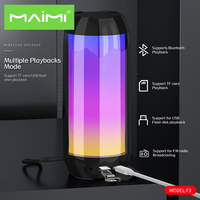 Speaker Bluetooth Transparan MAIMI F3 Colorful Rhythm Grosir, Mendukung Kartu TF dan USB Disk, Speaker Nirkabel
