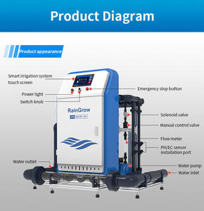 Machine tout-en-un <span class=keywords><strong>à</strong></span> eau et engrais <span class=keywords><strong>à</strong></span> double usage solide-liquide fournie inspection vidéo télécommande de <span class=keywords><strong>téléphone</strong></span> portable - Product Image 5