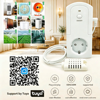 Termostato de Alta Capacidad con Conexión Multidispositivo y Función de Cobertura para Toda la Casa
