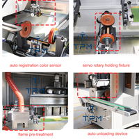 Entièrement automatique 4 couleurs tasse canettes baril en plastique sérigraphie équipement imprimante pour bouteille