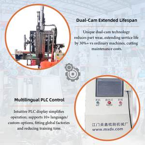 Meixin Machine à touffeter automatique à 2 axes Balai <span class=keywords><strong>de</strong></span> nettoyage ménager Brosse <span class=keywords><strong>de</strong></span> nettoyage en plastique Machine <span class=keywords><strong>de</strong></span> fabrication - Product Image 4