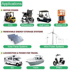Batteria LiFePo4 Semi-Solid State 12V/24V 200Ah IP66, 9000 Cicli, <span class=keywords><strong>3</strong></span> Anni di Garanzia per Dumper, Bulldozer, Golf Cart, Camper e Uso Domestico - Product Image 6