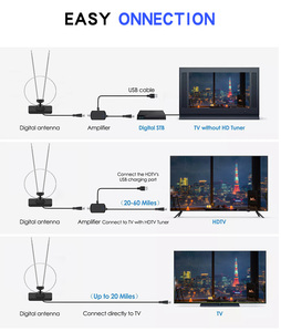 เสาอากาศทีวีดิจิตอล HD แบบยาว รับสัญญาณได้ไกล ใช้ภายในอาคาร แบบยากิ สำหรับ HDTV เสาอากาศ FM ภายในอาคาร ทำจากพลาสติก - Product Image 2