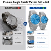 Montres OEM à Logo Personnalisé sans Minimum, Résistantes aux Chocs, Vente en Gros, Montres de Couple Étanche et Bon Marché pour Homme et Femme