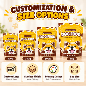 Custom Wholesale Resealable Stand Up Pouch With Zipper for Dog <b>Food</b> Dry Pet <b>Food</b> Cartoon Printed Packaging <b>Bag</b> - Product Image 4